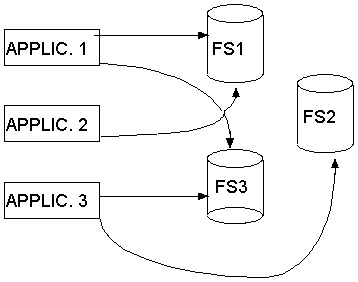 condiv6.gif (2505 byte)