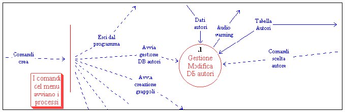 cdfd1.jpg (26708 byte)