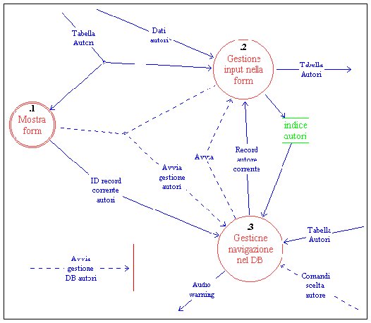 cdfd2.jpg (37923 byte)