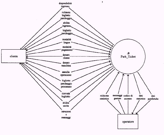 context_diag.jpg (41517 byte)